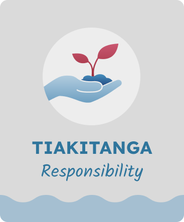 TIAKITANGA
